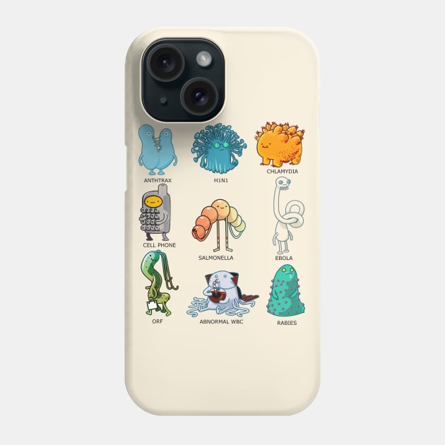 Know your poison Phone Case by weoos_02