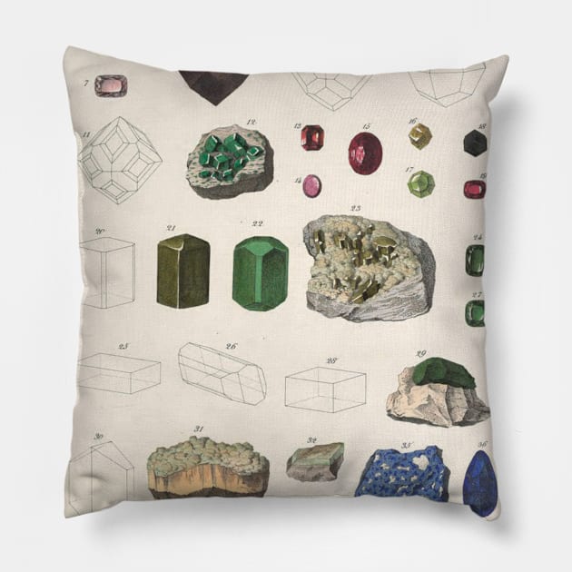 Mineralogy Chart Pillow by bluespecsstudio