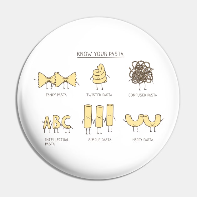 know your pasta Pin by milkyprint