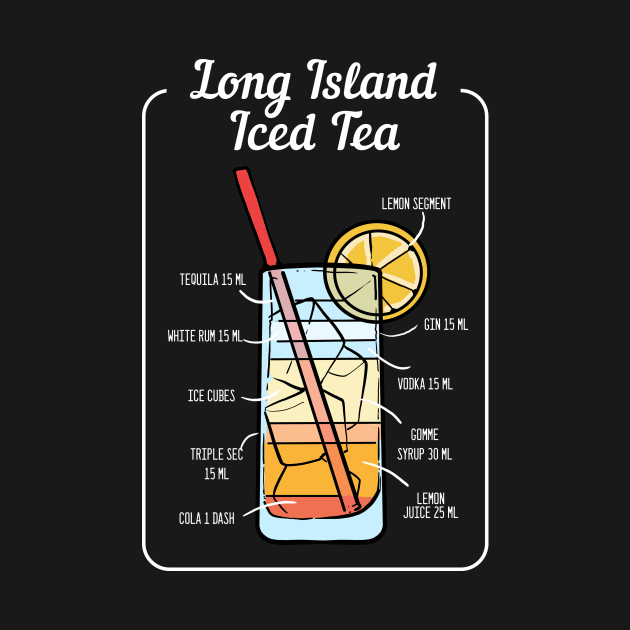 Long Island Iced Tea Cocktail Bar Drinks Barkeeper by amango