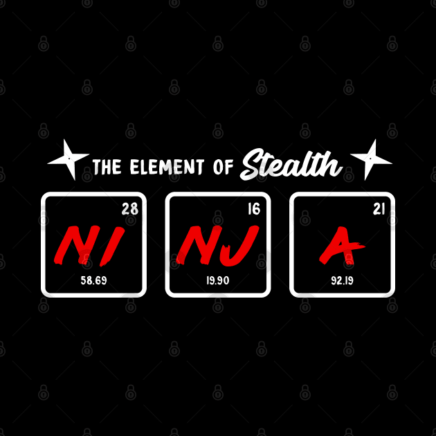 Ninja Periodic Table Element by savariya