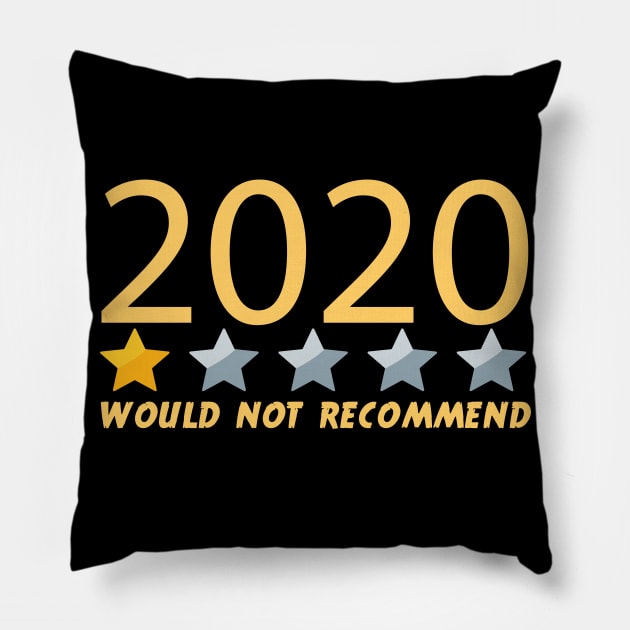 Would Not Recommend 2020 One Star Review Pillow by potch94