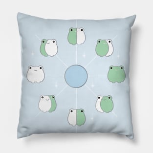 Kawaii Frog Phases of the Moon in Aesthetic Light Blue and Sage Green Pillow