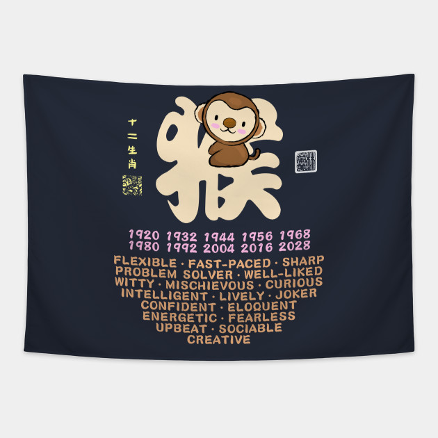 CUTE MONKEY CHINESE ZODIAC ANIMAL PERSONALITY TRAIT - Year Of ...