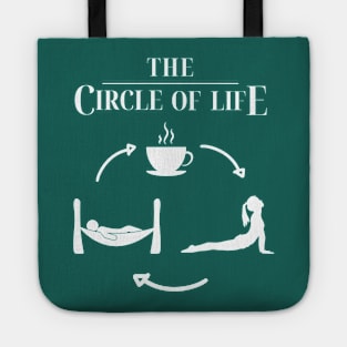 Coffee, Yoga, Sleep, Repeat. The Circle of Life [white print] Tote
