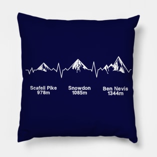 Three Peaks ECG Dark Background Pillow