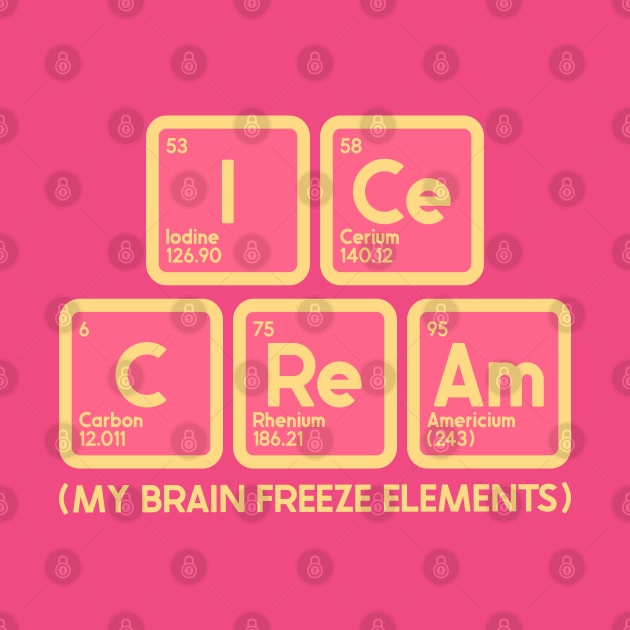 Periodic Ice Cream by nickbeta