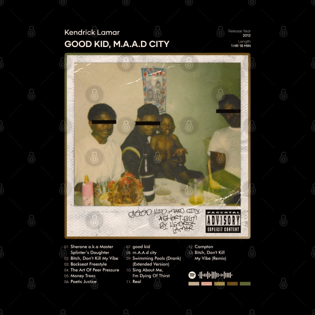 Kendrick Lamar - good kid, m.A.A.d city Tracklist Album by 80sRetro