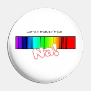 Asbsoption Spectrum of Sodium Pin