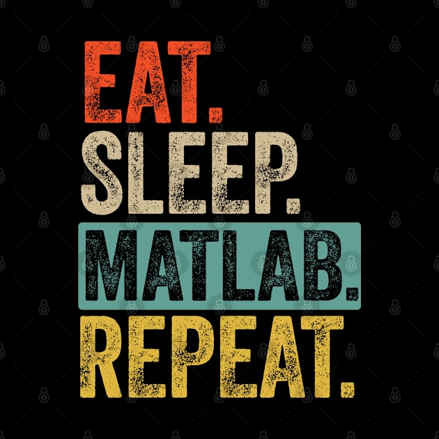 Eat sleep matlab repeat retro vintage by Lyume