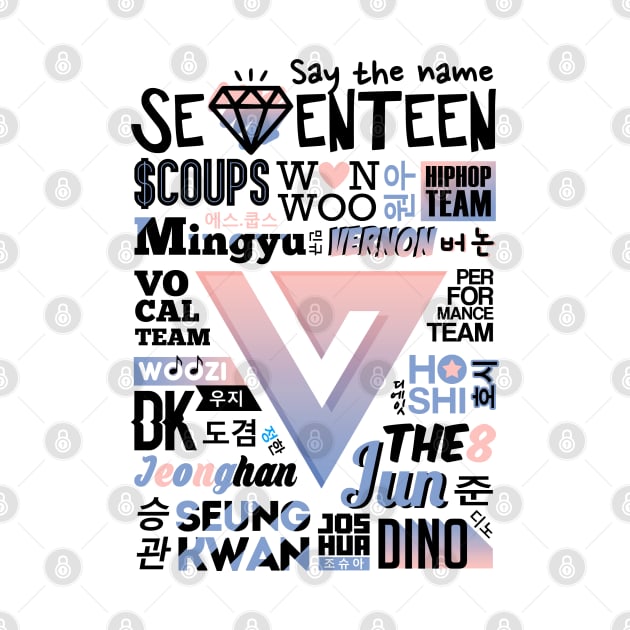 SEVENTEEN FONT COLLAGE 2 by skeletonvenus