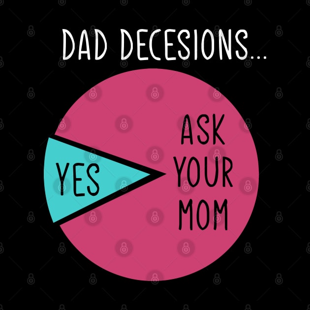 Dad Decision ASK Your Mom Gift Fathers Day Gift by mommyshirts