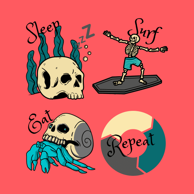 eat surf sleep repeat by 4ntler