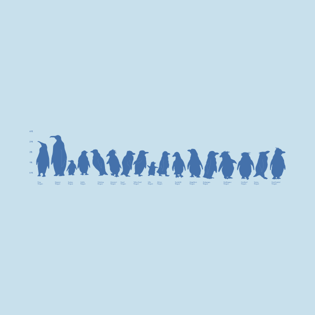 Penguin Line-up by IndiasIllustrations