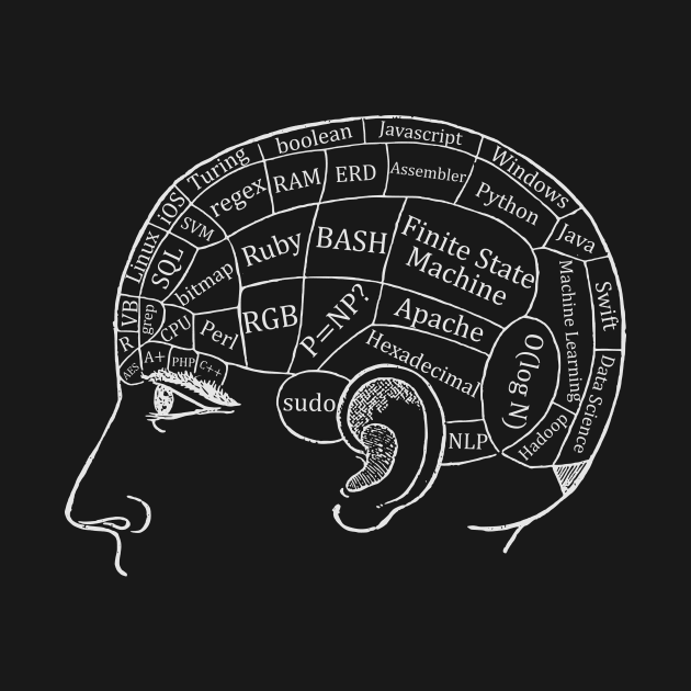 Computer Science Brain by encodedshirts