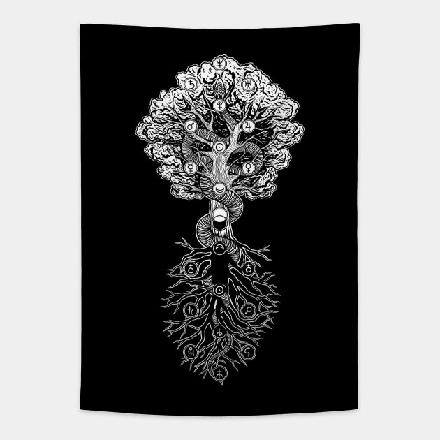 Qabalah. Tree of life. Tapestry by OccultOmaStore