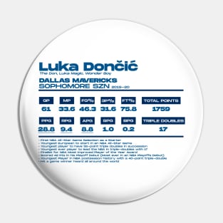 Luka Doncic Sophomore SZN Pin