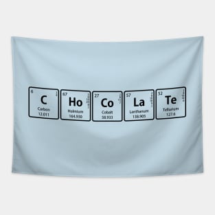 CHoCoLaTe in Periodic Table Element Symbols Tapestry