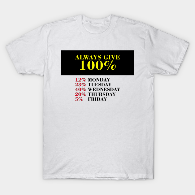 TeePublic - Always Give 100%