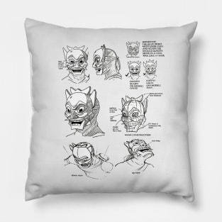 Avatar the last airbender zuko blue spirit fire nation Pillow