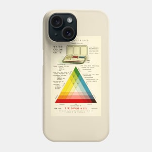 Gorgeous early 20th c. color instruction image Phone Case