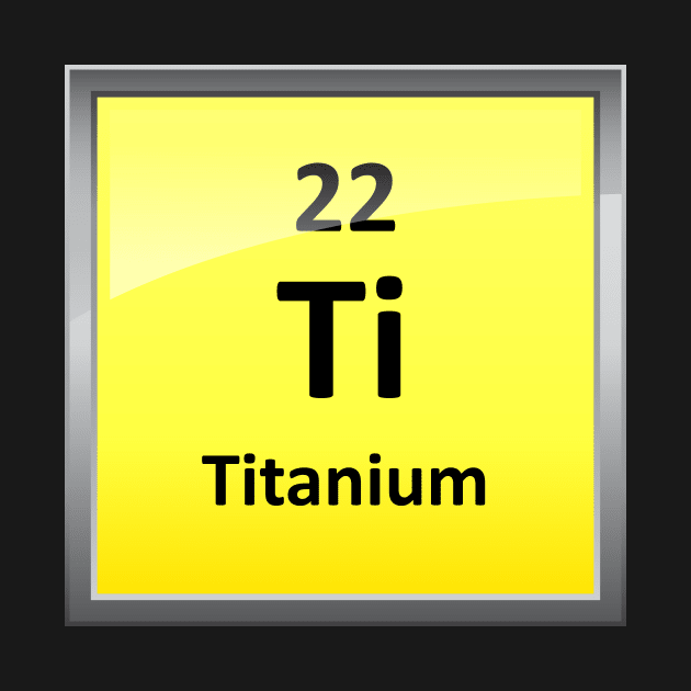 Titanium Element Symbol - Periodic Table by sciencenotes