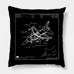 Lockheed F-16 Falcon Patent and Trademark Drawing  /Lockheed F-16 Falcon Patent Illustration Pillow