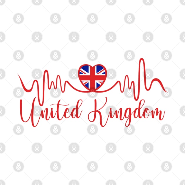 united kingdom by mamabirds