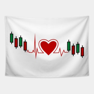 Trading Heartbeat Tapestry