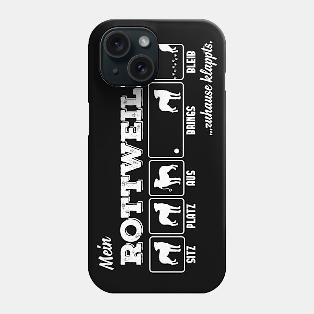 Rottweiler Phone Case by nektarinchen