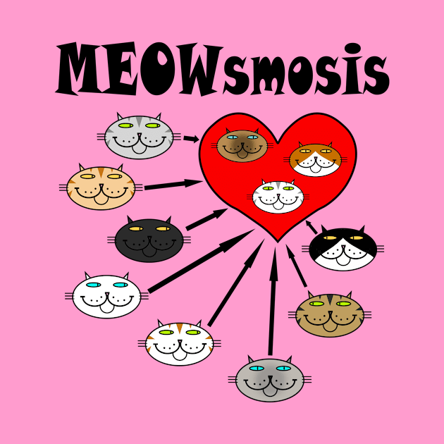 MEOWsmosis by RawSunArt