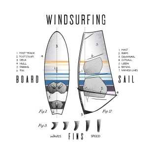 Windsurfing Gear Board Sail Drawing Lexicon Legend T-Shirt