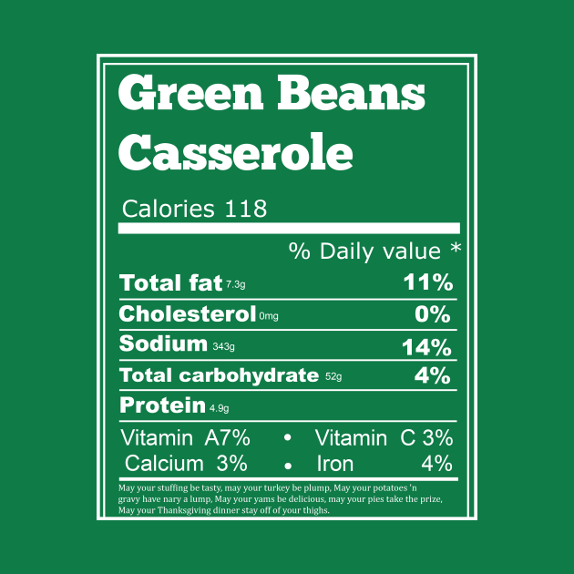 green beans casserole nutrition Green Beans Casserole Nutrition T