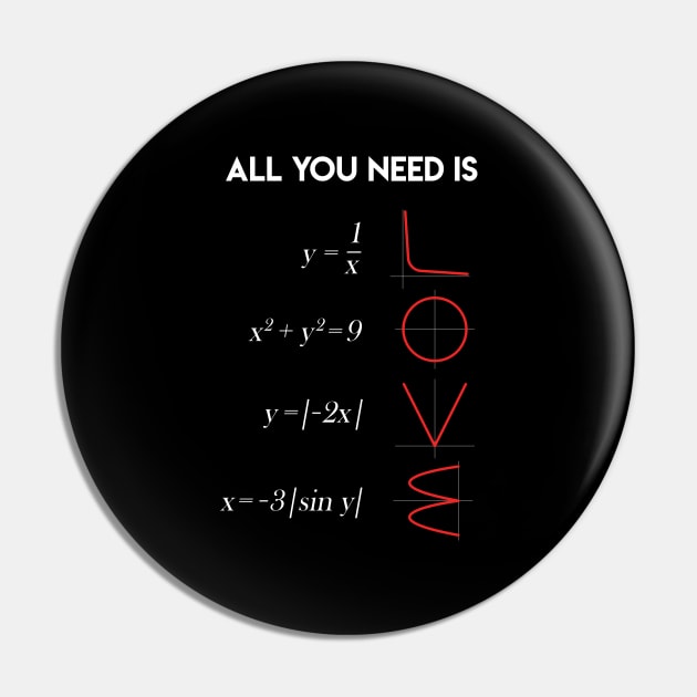 All You Need Is Love Math Teacher Gift Pin by Lunomerchedes