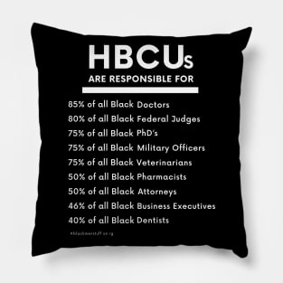 HBCUs are Responsible for... (white writing) Pillow