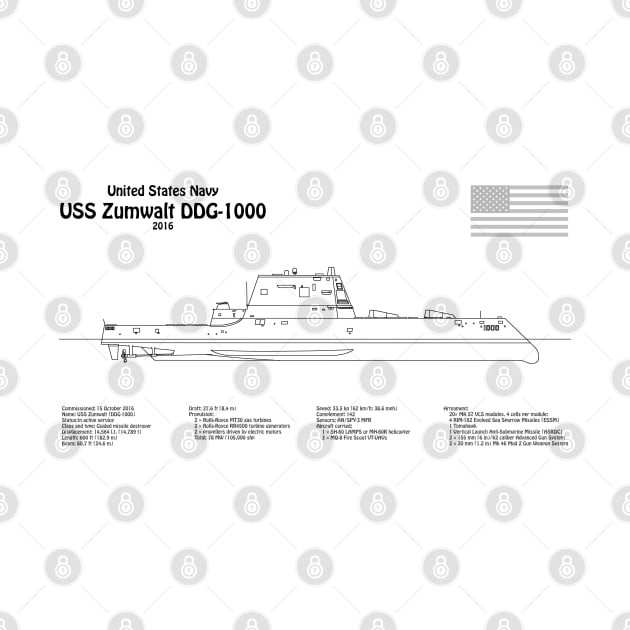 USS Zumwalt DDG-1000 Destroyer ship plans - BDpng by SPJE Illustration Photography