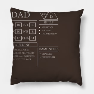 Dad Stats  Character Sheet  White Pillow