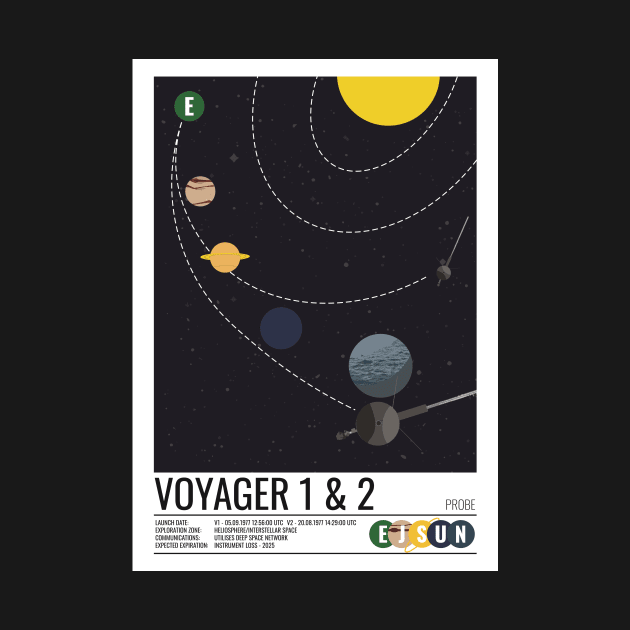 Voyager 1 & 2 by Walford-Designs