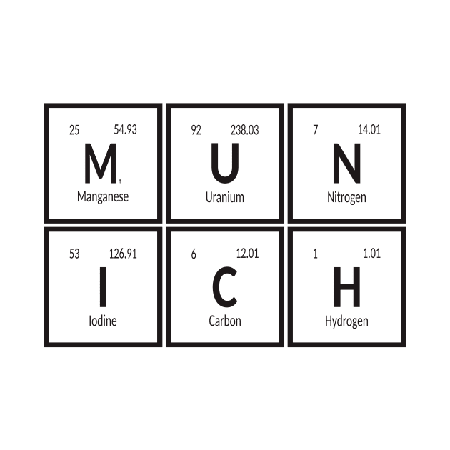 Munich Periodic Table by Maozva-DSGN