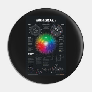 The Color of Evil Pin