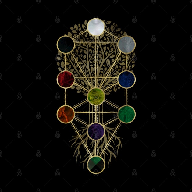 Kabbalah The Tree of Life - Etz Hayim by Nartissima