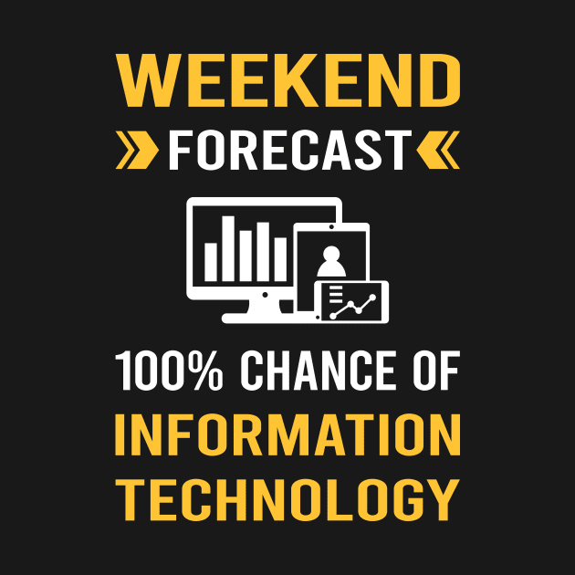 Weekend Forecast Information Technology by Good Day