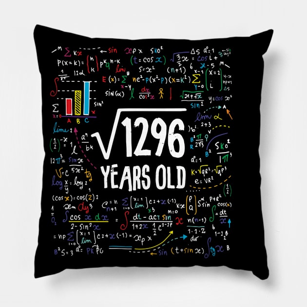 Square Root Of 1296 36th Birthday 36 Year Old Gifts Math Pillow by Kerin