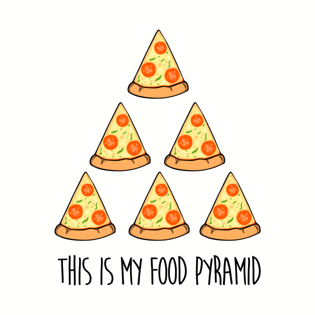 This is my food pyramid by Melonseta