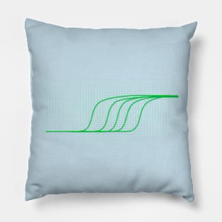 DNA real time blue green Pillow