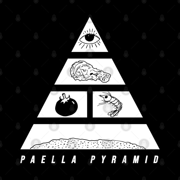 Classy Paella Pyramid White Print Design by Eyanosa