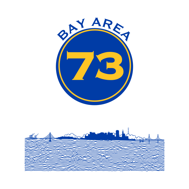 Bay Area by mikelcal