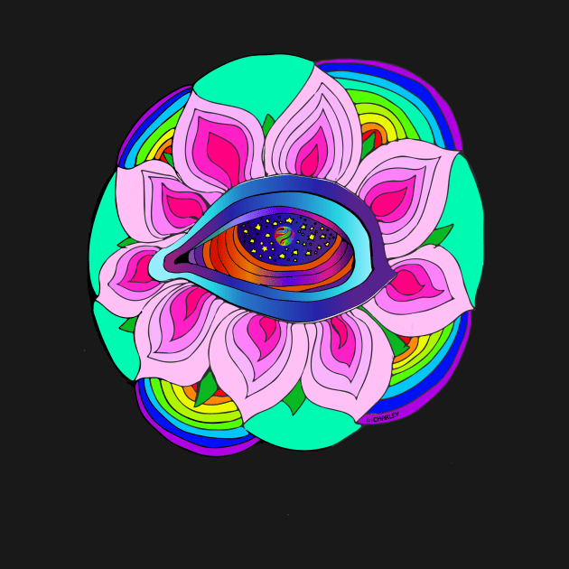 The Eye of Shivajim by charleyllama