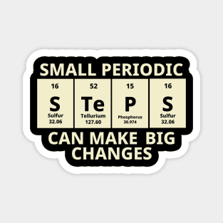 Small Periodic Steps Can Make Big Changes Magnet