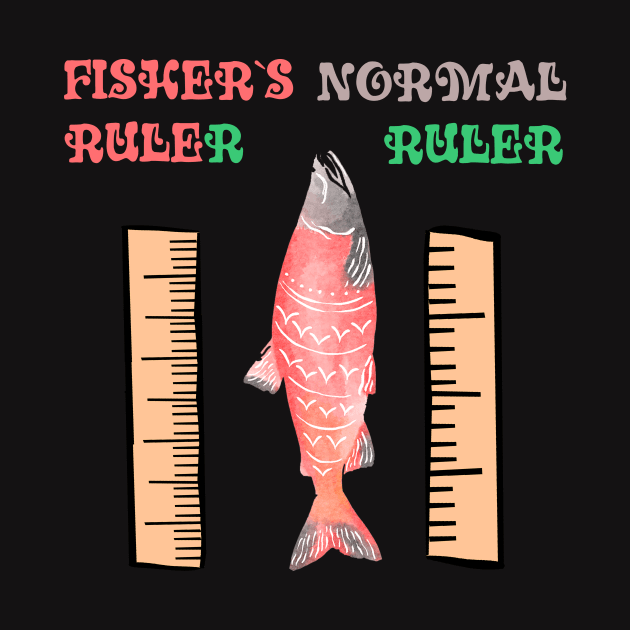 Fisher's Ruler: Catch the Fun! by Grigory